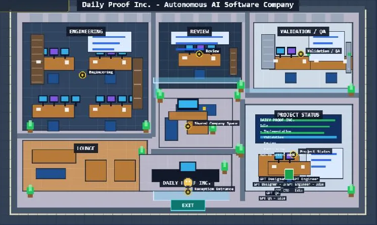 Inside Daily Proof Inc.: engineering, review and QA rooms
